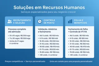Serviços de Rh/Dp